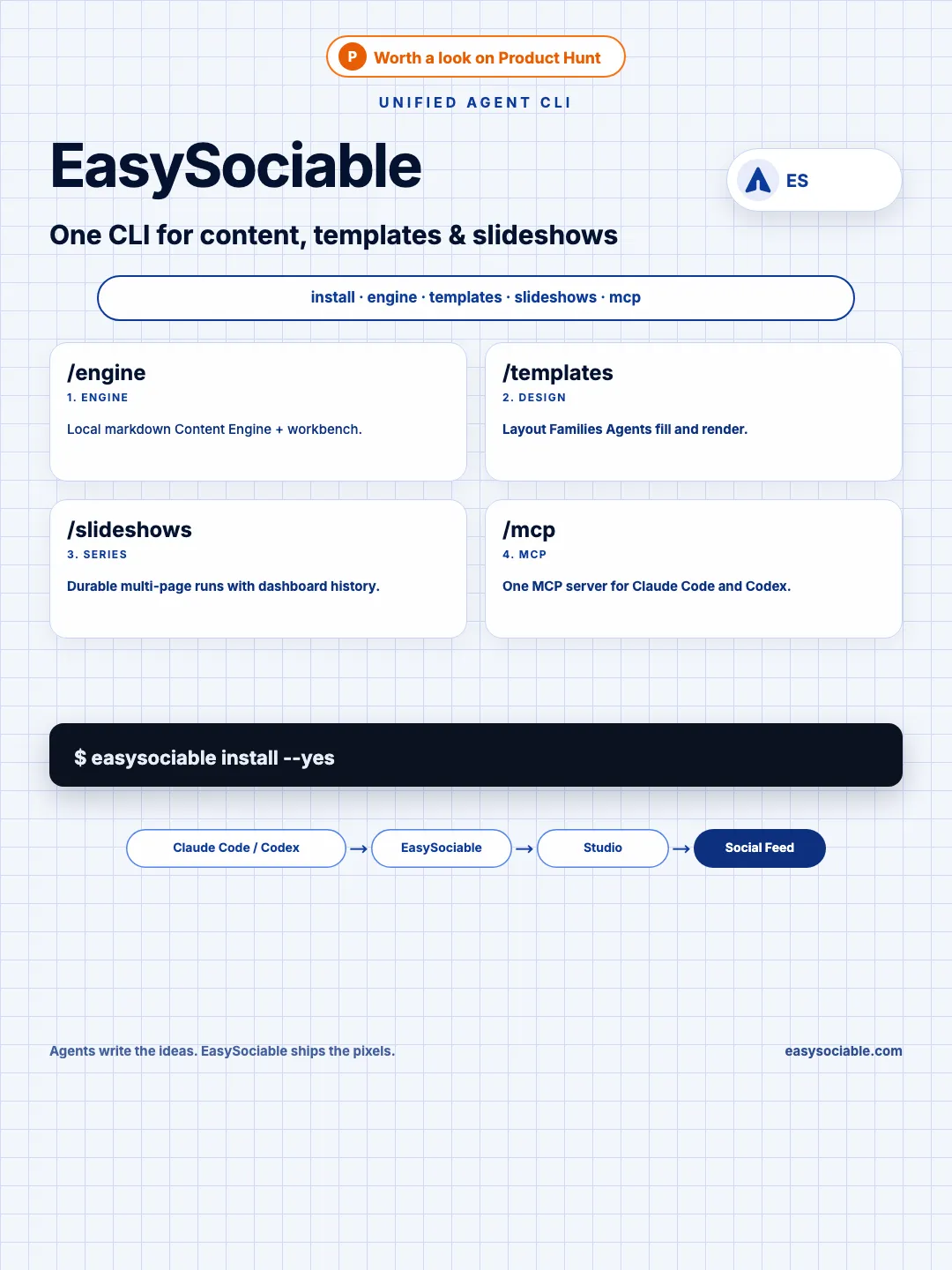 EasySociable Agent CLI Cover carousel template preview
