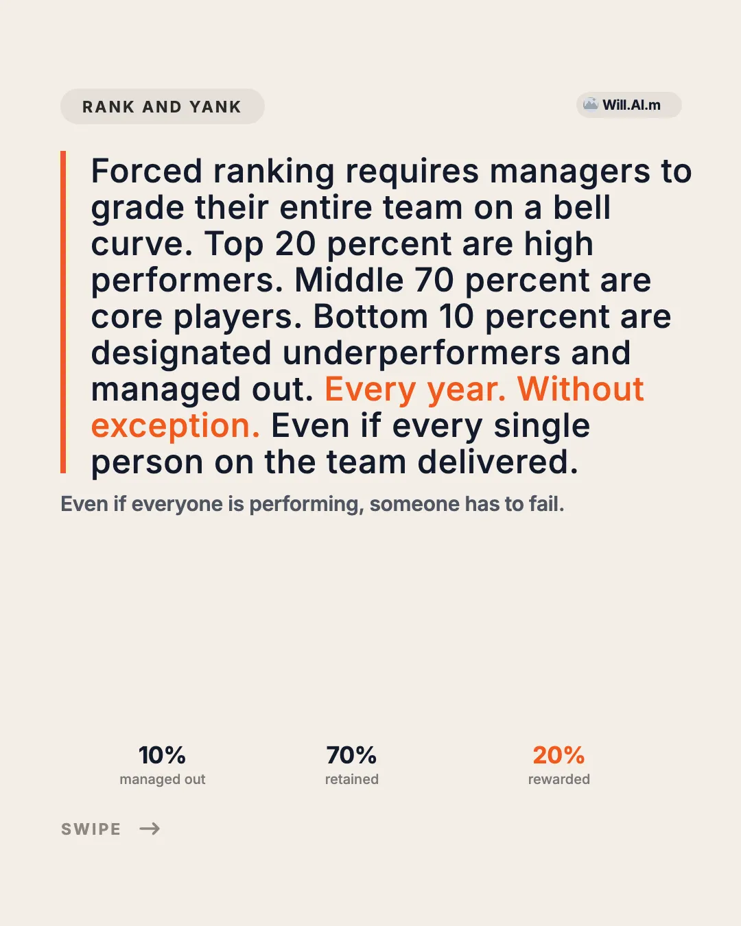 Accent Rail Paragraph Chart carousel template preview