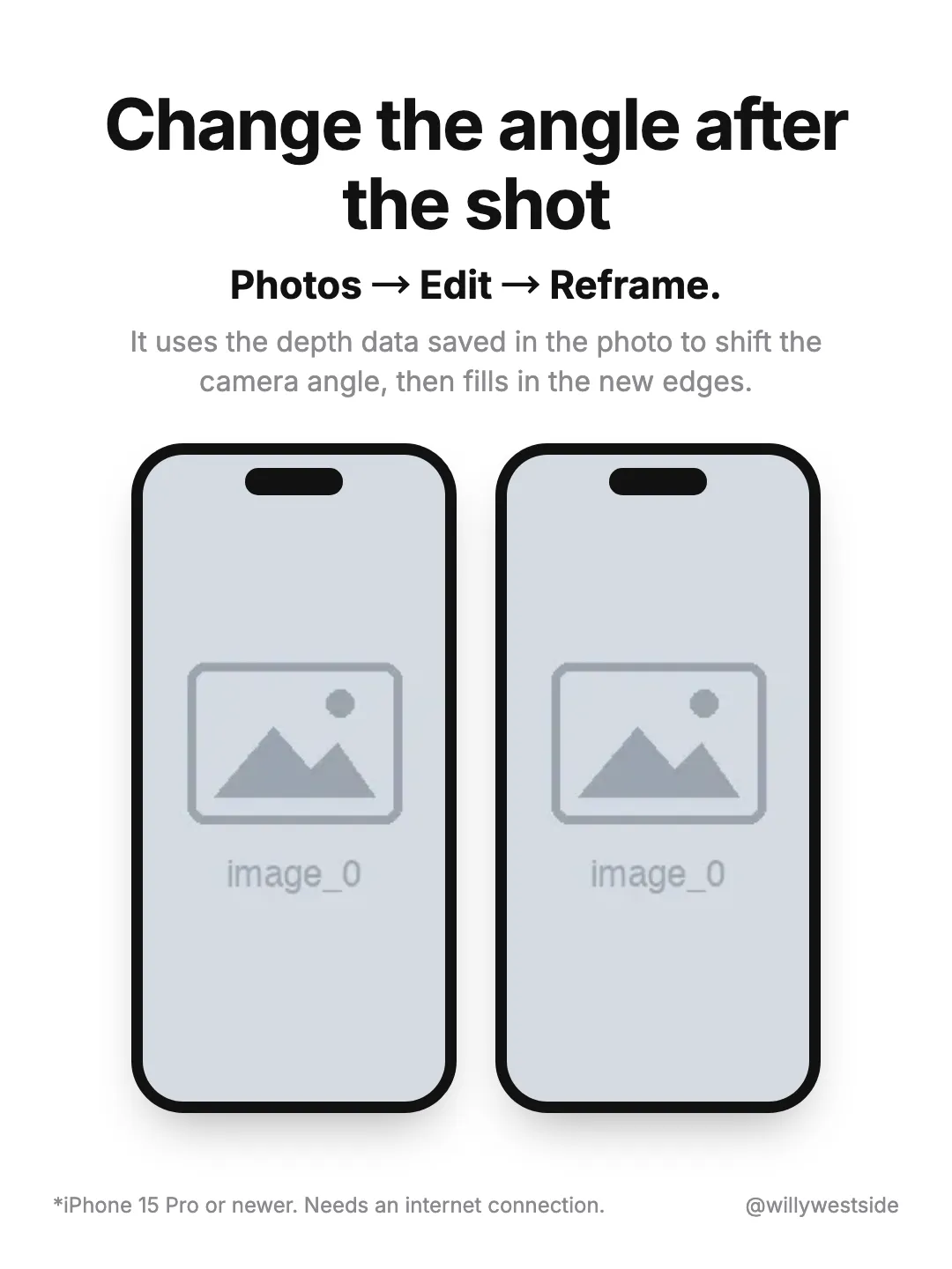 Two-Phone iOS Tip carousel template preview